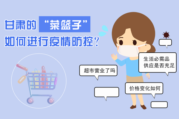 一圖讀懂|甘肅的“菜籃子”如何進(jìn)行疫情防控？