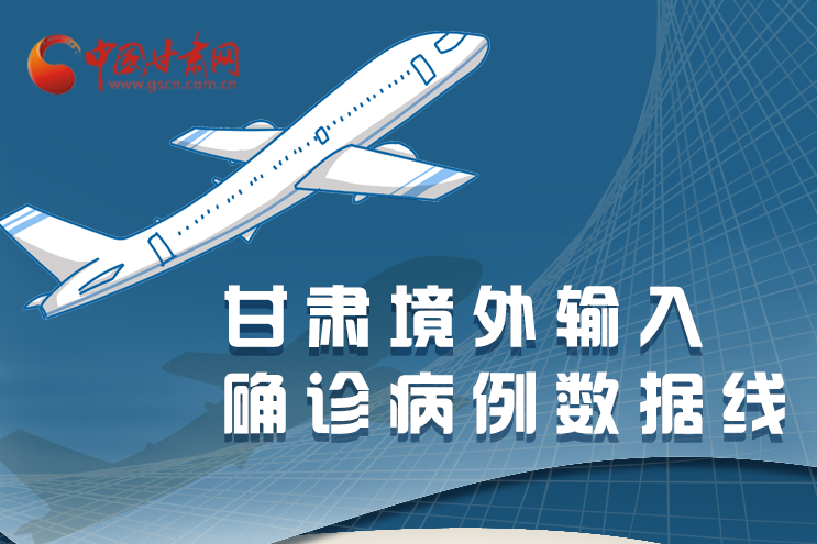 圖解|甘肅境外輸入確診病例累計(jì)43例，都來(lái)自這些地方