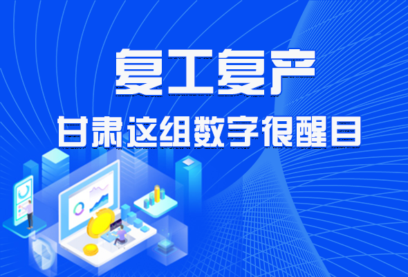 圖解|甘肅復工復產(chǎn)有多拼，看看這組數(shù)字就知道了 