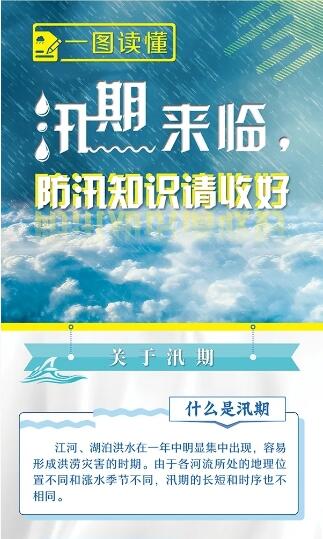 一圖讀懂丨汛期來臨，防汛知識請收好