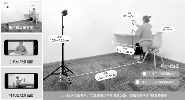 中國(guó)傳媒大學(xué)藝考初試需兩部手機(jī)：一部用于作答，一部實(shí)時(shí)監(jiān)考