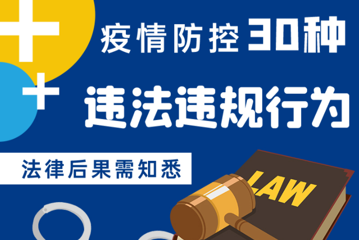圖解|警惕！這30種疫情防控違法違規(guī)行為及法律后果了解一下