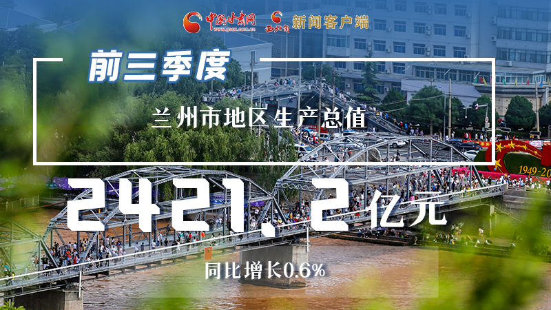 海報|穩(wěn)中有進，蘭州市前三季度進度條這樣刷新！