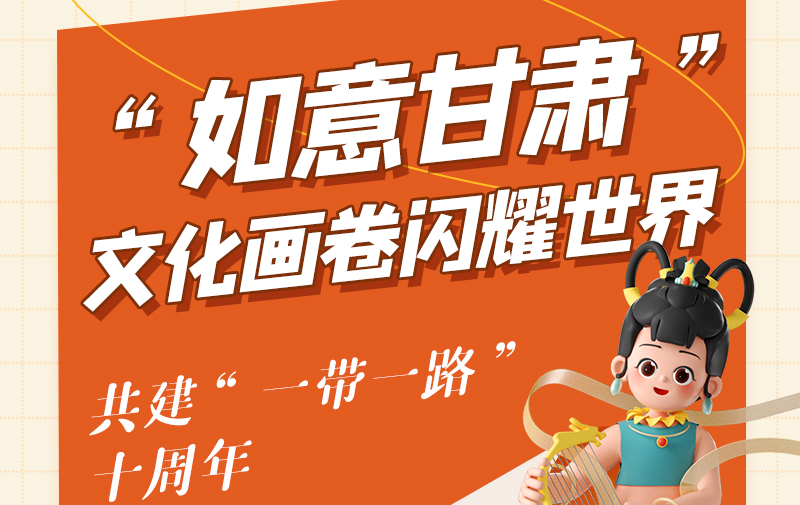 圖解|共建“一帶一路”十周年 “如意甘肅”文化畫(huà)卷閃耀世界