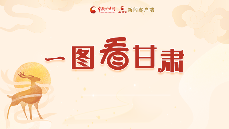 圖解|“實(shí)力派”甘肅，哪點(diǎn)驚艷了你？