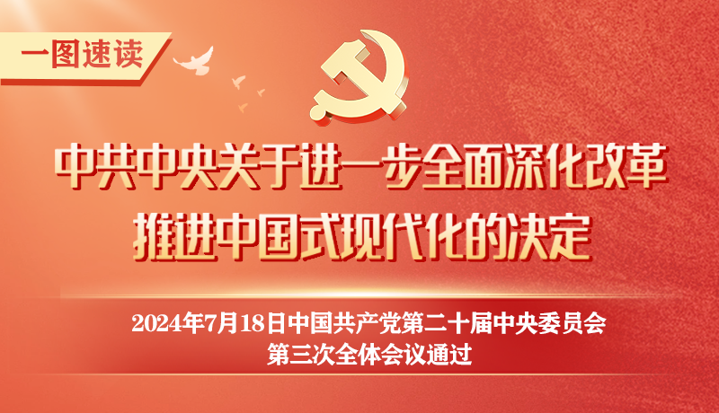 轉(zhuǎn)存！60條要點(diǎn)速覽二十屆三中全會(huì)《決定》