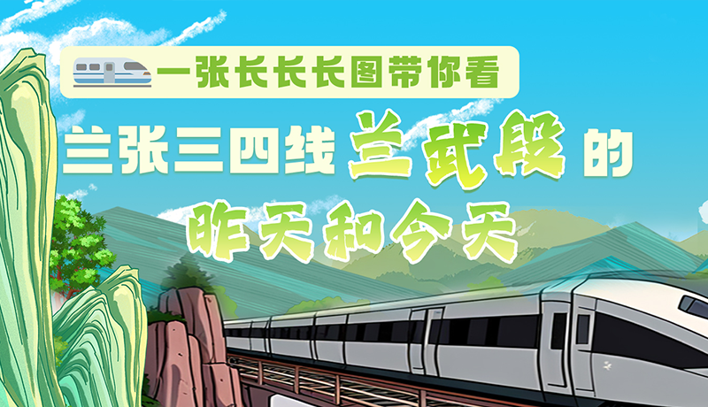 沿著絲路遇見(jiàn)你·最美鐵路人|一張長(zhǎng)長(zhǎng)長(zhǎng)圖，帶你看蘭張三四線(xiàn)蘭武段的昨天和今天