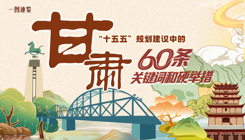 劃重點(diǎn)！甘肅“十五五”規(guī)劃建議中的60條關(guān)鍵詞和硬舉措